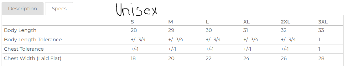 Rocanville Pool Tank Top