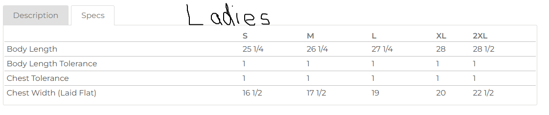 Rocanville Pool Tank Top