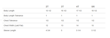 MELC Toddler T-shirts